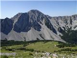 Stol in Mačenska planina