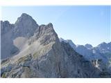 Tako gre to od leve proti desni-najvišji vrh je Pihavec,malo desno spodaj pa je Šplevta -2224m.