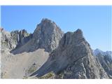 Še zadnji pogled na Pihavec -najvišji vrh v sredini, desni nižji vrh spredaj je Šplevta-2224m.