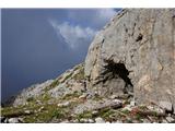 Vršni del Monte Avanze je prepoln vojaški ostankov