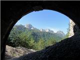 pogled na Naborjetske gore iz tunela