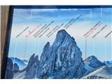 Sextenski Dolomiti-Croda Fiscalina di Mezzo-2675m Kdo bi poznal vse vrhove. To vidimo na panojih pri koči.