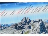 Sextenski Dolomiti-Croda Fiscalina di Mezzo-2675m 