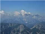 preko Monte Schobra in Rabeljskih špic pogled na Viševo in Montaževo skupino v oblakih