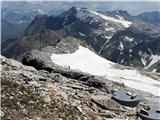 Pogled nazaj na pristopni greben. Zdaja v sredini slike je Shareck (3123 m), špička levo za njim je Sauleck (3086 m)  in malo bolj levo Hochalmspitze (3360 m).