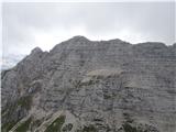 pogled izpod Koštrunovih špic nasproti na greben Nižjih vrhov, od kjer se sestopi na Škrbino PŠ