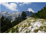 Viewpoint above Valbona