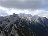 pogled nazaj na greben proti Krnički gori in Mrzli gori