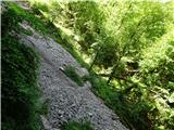 Selce - Gregorčič waterfall