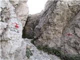 odpec, ki vodi čez vrh Cima dai gjai do poti na Monte Sernio