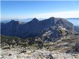 Mali in Veliki Draški vrh, Tosc, Vernar in Konjsko sedlo
