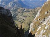 sedlo v zah grebenu-pogled na pl Palgrande di sopra-tu zaviješdesno na južna pobočja