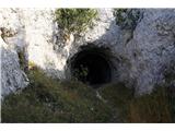 Majhna luknja skriva neverjetne razsežnosti podzemnih prebivališč vojske