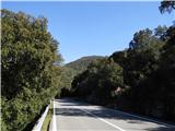 Turn off for Burcei on road SS125 - Monte dei Sette Fratelli