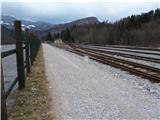 Bohinjska Bistrica (railway station) - Ajdovski gradec