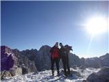 Sandi (prvi put v Alpah) in Tomi (moj brat in dolgoletošnji partner v hribima) na vrhu Špika, 2472m