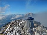 Veliki vrh na Begunjščici