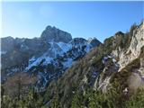 Razgled na Krničko goro z stičišča obeh poti