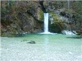 Log v Bohinju - The Grmečica waterfall