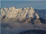Matajurski vrh in Raskovec z ogromnim številom grap