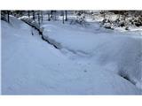Na cesti proti Rjavi skali so hudourniške vode izdolble jarke v snegu.