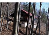 Planinski dom na Bukovici je bil pa čisto zaprt
