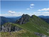 Tegoška gora (Hohe Spitze 2044m) In šele sedaj desno travnati vršič Visoke špice 2044m