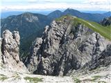 Tegoška gora (Hohe Spitze 2044m) Ob poti zanimive skalnate skulpture