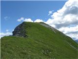 Tegoška gora (Hohe Spitze 2044m) Vrh je že na dosegu
