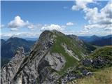 Tegoška gora (Hohe Spitze 2044m) Naprej pa Macesje 2079m in Ostrv 2126m