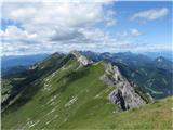 Tegoška gora (Hohe Spitze 2044m) Prehojena grebenska pot