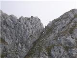 jeseniški alpinisti pri prečenju tik nad škrbinskim oknom,