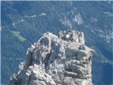 Tegoška gora (Hohe Spitze 2044m) Dva na Cjajniku
