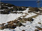 Engadiner Alps - ( Berninapass , St.Moritz , Diavolezza  -  Munt Pers 3207m ) Pokrajina izpred zadnjega sneženja