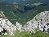 Tegoška gora (Hohe Spitze 2044m) Divje globočine v Avstrijo