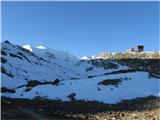 Engadiner Alps - ( Berninapass , St.Moritz , Diavolezza  -  Munt Pers 3207m ) Prikaže se Diavolezza