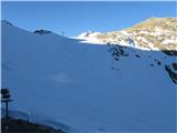Engadiner Alps - ( Berninapass , St.Moritz , Diavolezza  -  Munt Pers 3207m ) Še SKI progo prečim