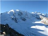 Engadiner Alps - ( Berninapass , St.Moritz , Diavolezza  -  Munt Pers 3207m ) Razgled z Diavolezze na ledenik Vardet da Morteratsch