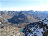 Engadiner Alps - ( Berninapass , St.Moritz , Diavolezza  -  Munt Pers 3207m ) Razgled z zg, nihalke