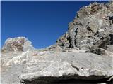 Engadiner Alps - ( Berninapass , St.Moritz , Diavolezza  -  Munt Pers 3207m ) Pot na Munt Pers