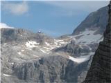 Dovški Gamsovec 2442m Kredarica in ledenik po popoldanski plohi