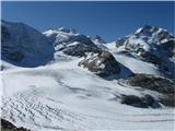 Engadiner Alps - ( Berninapass , St.Moritz , Diavolezza  -  Munt Pers 3207m ) Nato so krožili spodaj nad ledenikom