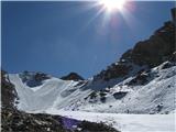 Engadiner Alps - ( Berninapass , St.Moritz , Diavolezza  -  Munt Pers 3207m ) Sestop po hitrejši SKI pisti