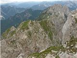 Zuc dal Bor pogled z vrha na grebenski pot Alta Via