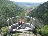 Boljunec / Bagnoli della Rosandra - Dolina reke Glinščice / Val Rosandra