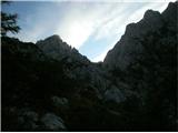 Turska gora čez Kotliški graben in Žmavčarji Levo Turska gora, desno Brana, vmes pa Kotliški graben. Pogled z Žmavčarjev v obetajočem jutru