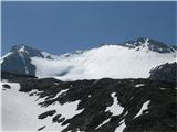 Grande Tete 2750m,L`Isere Iz planote se onkraj razprostirajo obsežni ledeniki