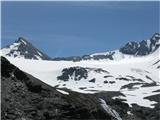Grande Tete 2750m,L`Isere Ogromna ledeniška prostranstva