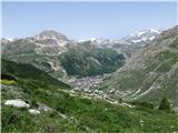 Col de l´Iseran 2770m,Col du Mt.Cenis 2083m Pogled v slovo prijetnemu gostitelju,že na serpentinah Col de l´Iserana