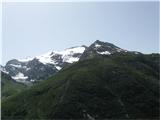 Col de l´Iseran 2770m,Col du Mt.Cenis 2083m 